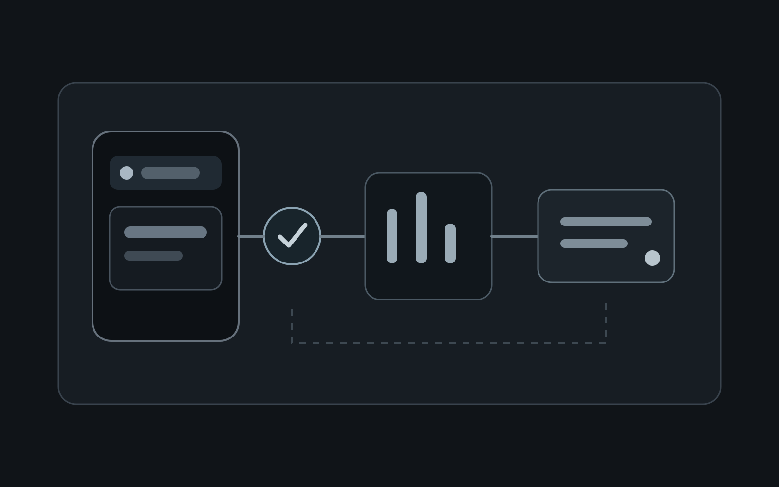 Reliable Android Benchmark Automation Without Brittle UI Selectors