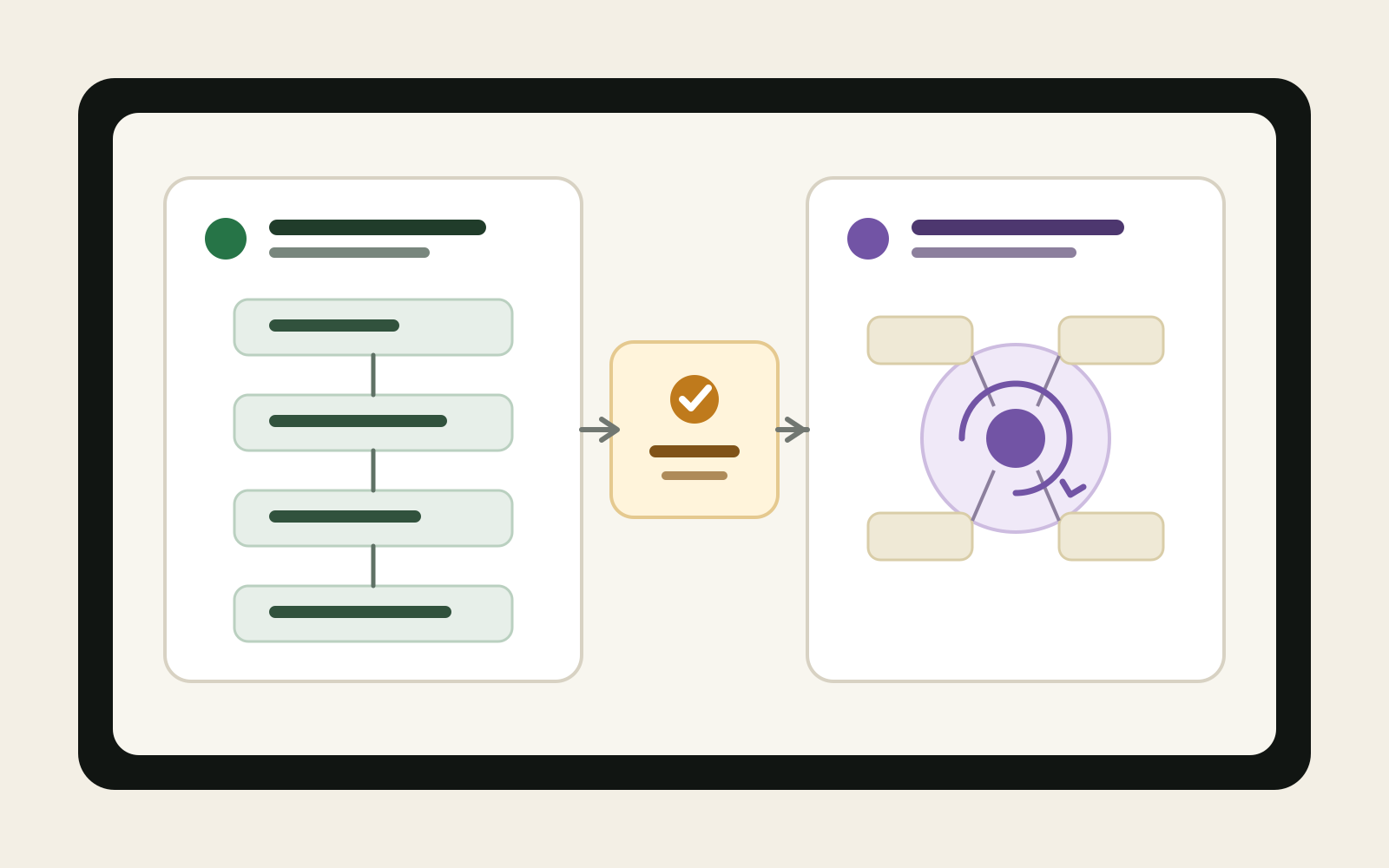 AI Agent or n8n Workflow? Choose Determinism Before Autonomy