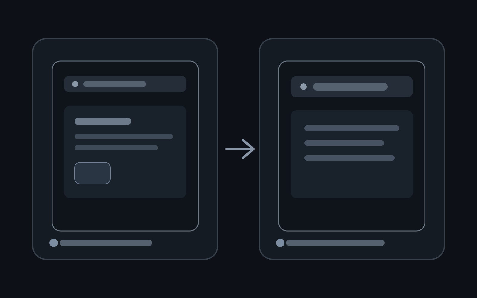 Diagram for Android WebView vs Custom Tabs: How to Choose