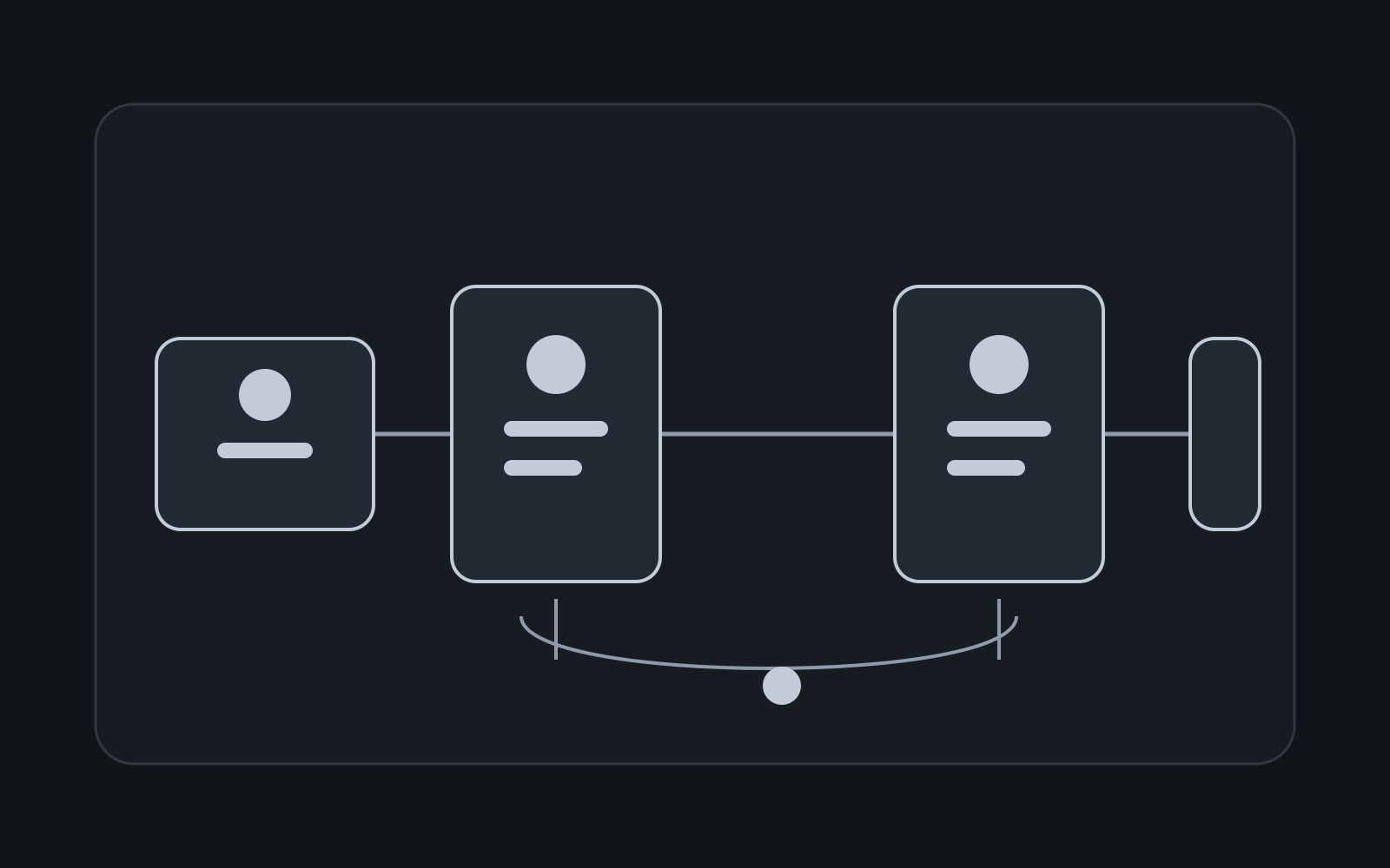 Android ABI Filters: How to Choose Architectures Without Breaking Devices