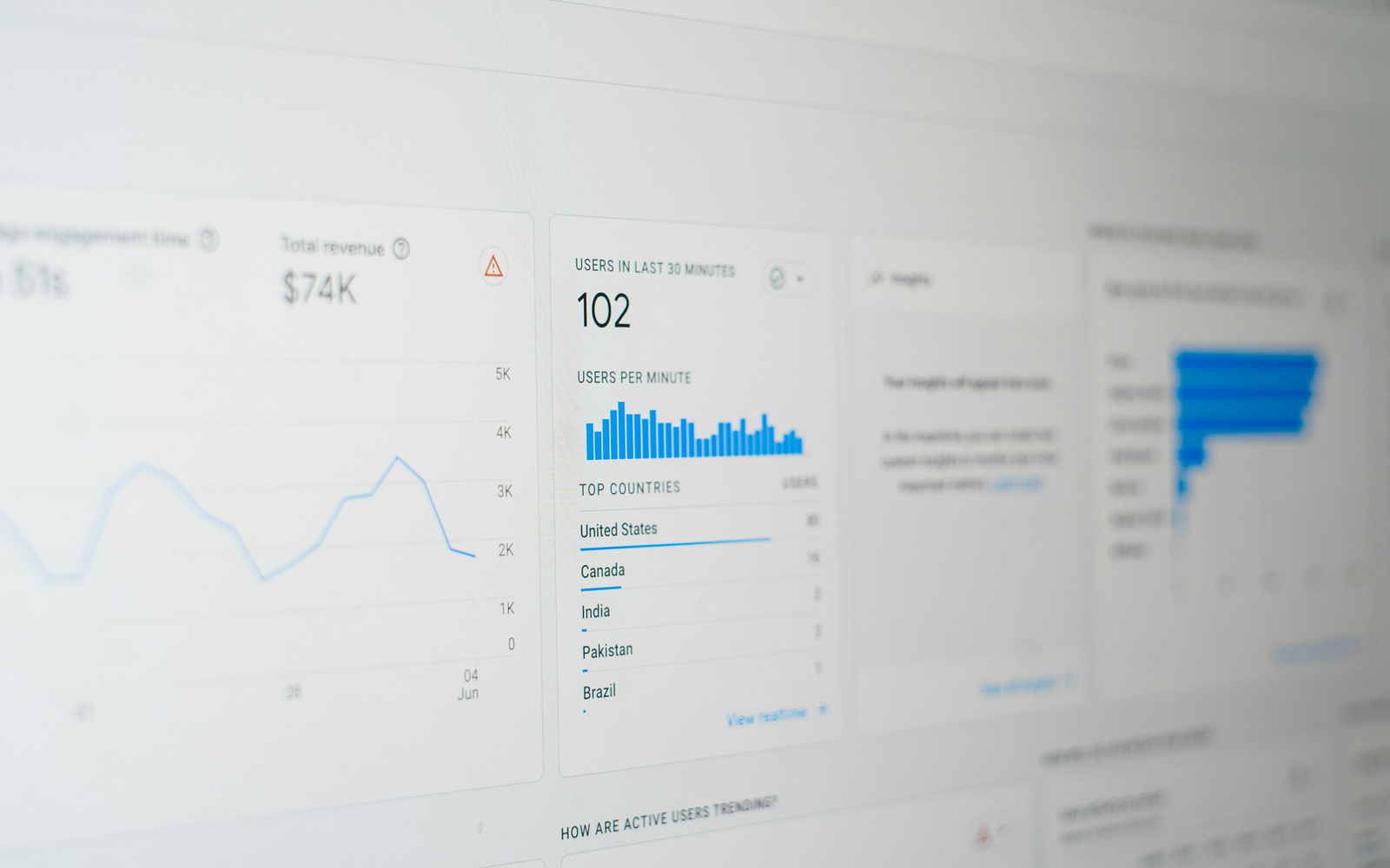 How to Use Google Search Console Data to Prioritize Content