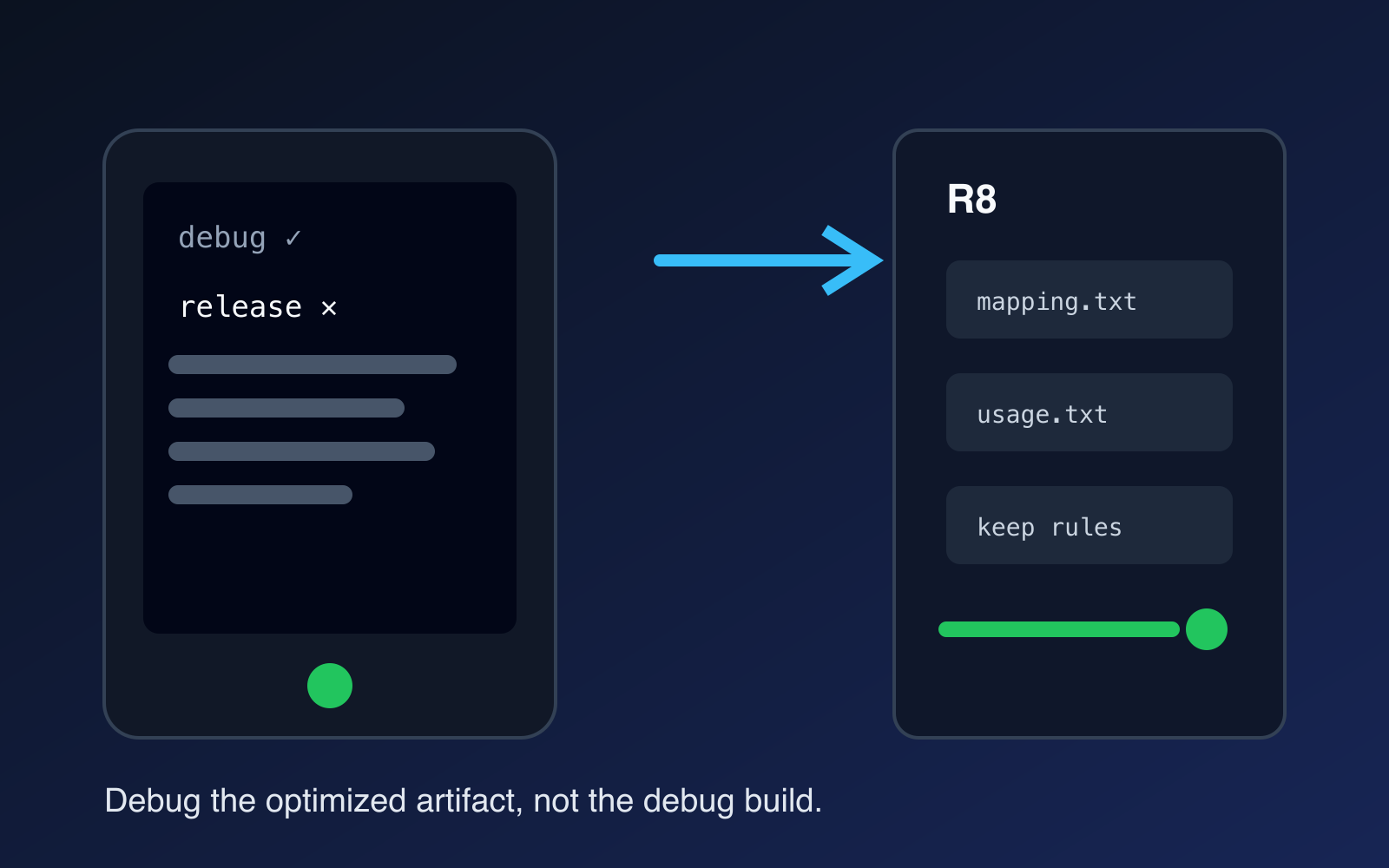 Diagram for Android Release Build Crashes with R8: A Practical Debugging Workflow